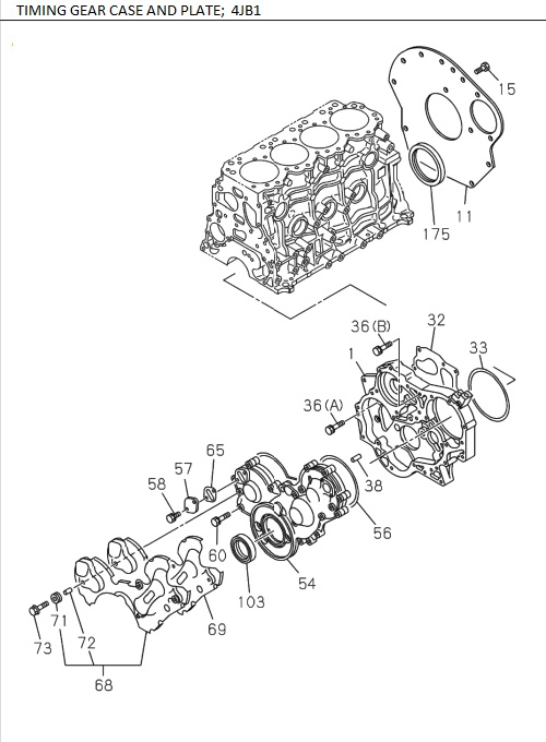 Partial Engine